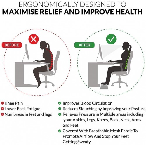 Under Desk Footrest Sturdy Relief in Back, Lumbar, Knee Pain