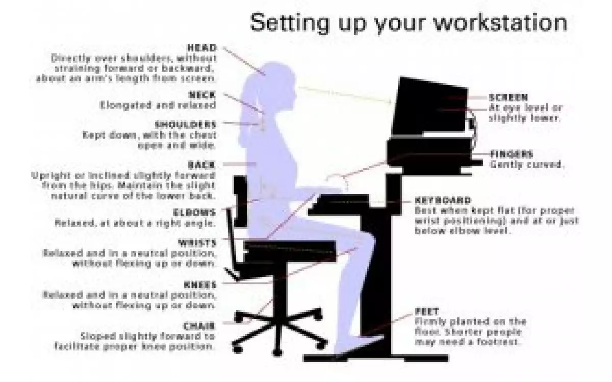 Desk For Success: A How To Guide