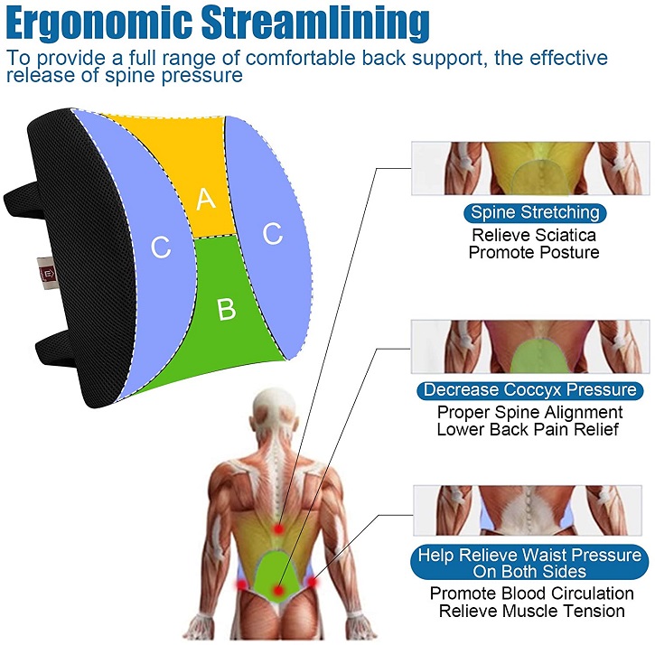 Lumbar Back Cushion For Back Support & Elliptical Exercises